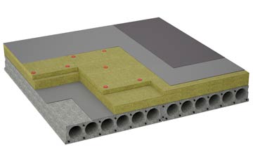 considerations of East Gores flat roofing insulation